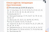 Саратовцам назвали новые адреса отключений горячей и холодной воды 